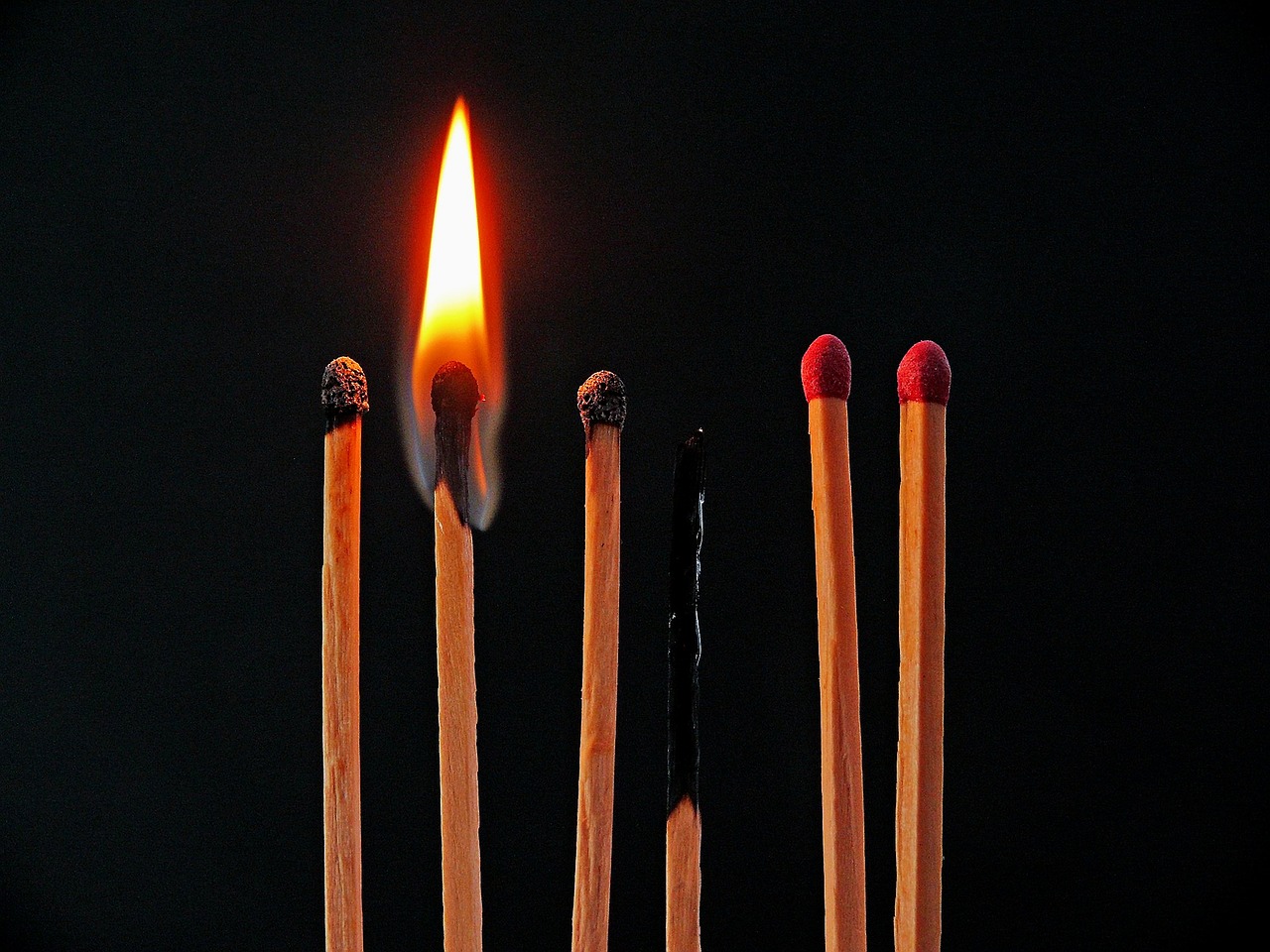 Burnout: SEVEN ACTIONS FOR NON-PROFIT LEADERS TO COMBAT BURNOUT IN THEIR STAFF TEAM